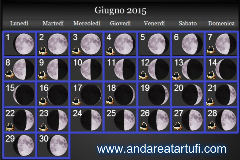 Giugno 2015