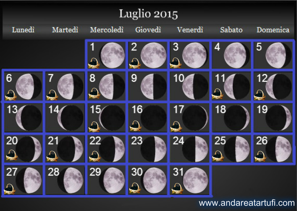 Luglio 2015