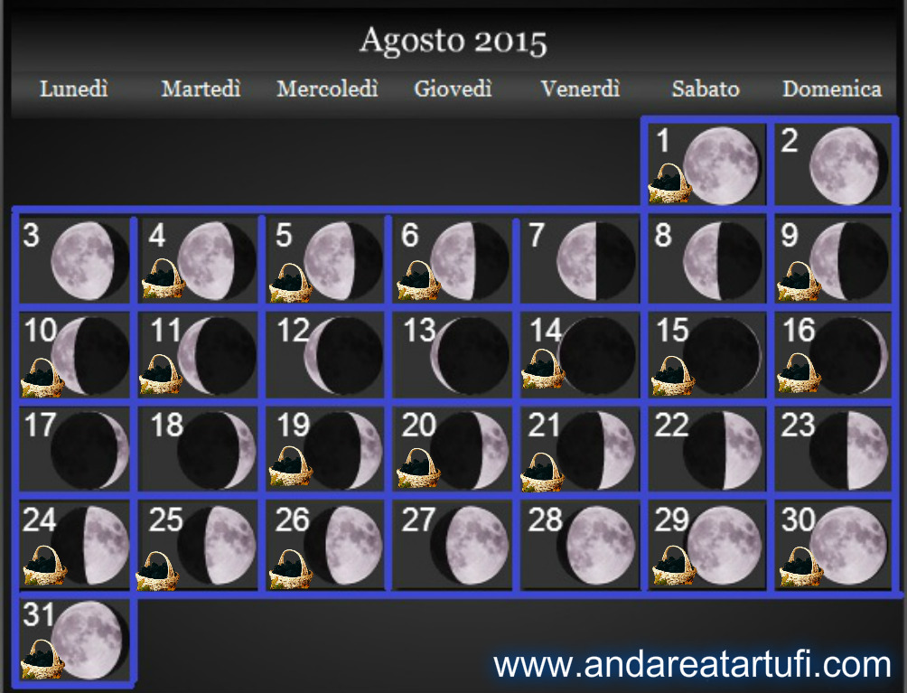 Agosto 2015