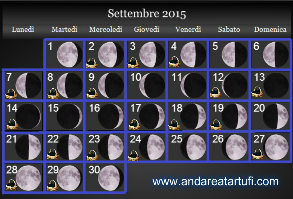 Settembre 2015