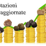 quotazioni