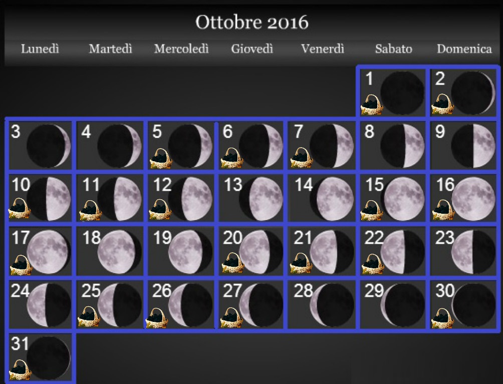 ottobre 2016