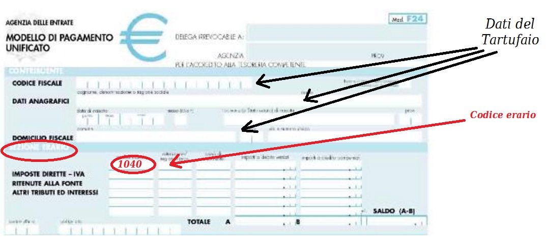 Come compilare F24 per i contributi dei tartufai