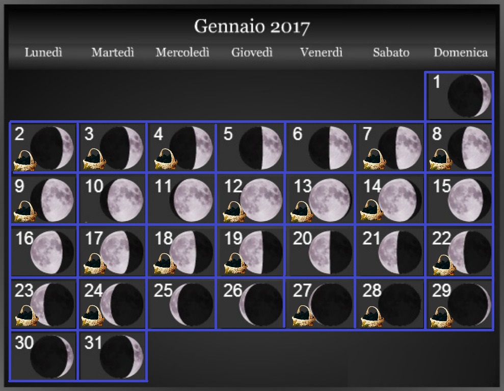 Gennaio 2017