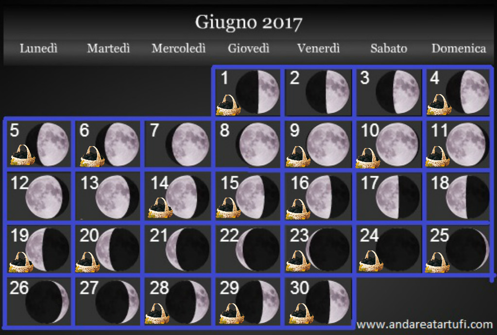 Giugno 2017