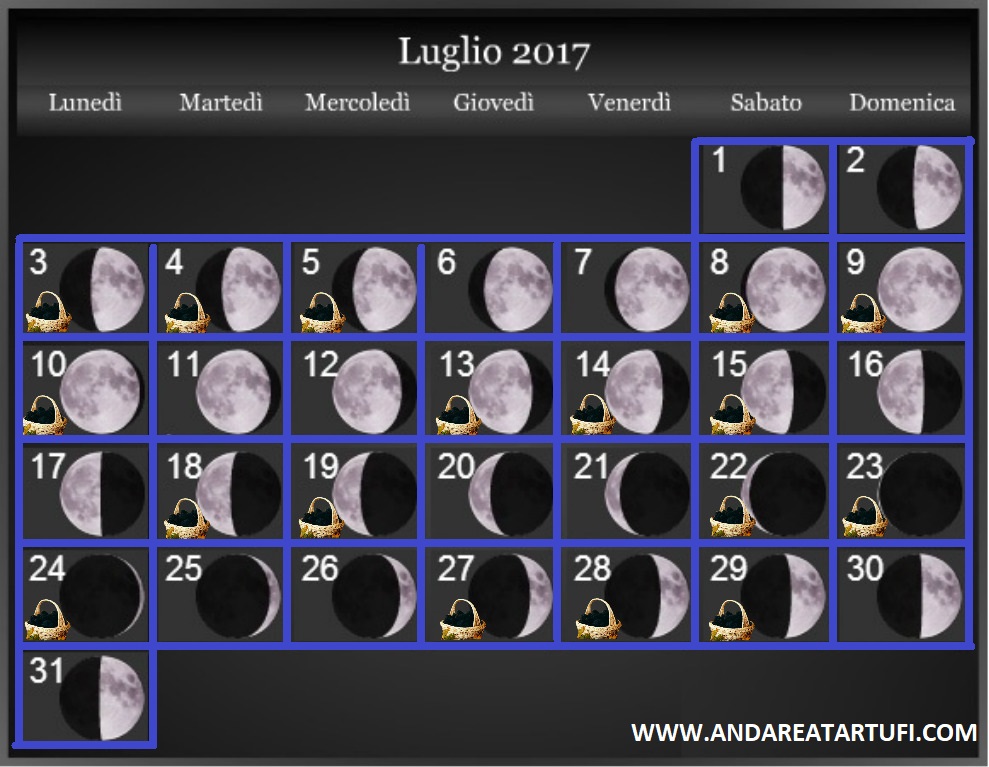 LUGLIO 2017