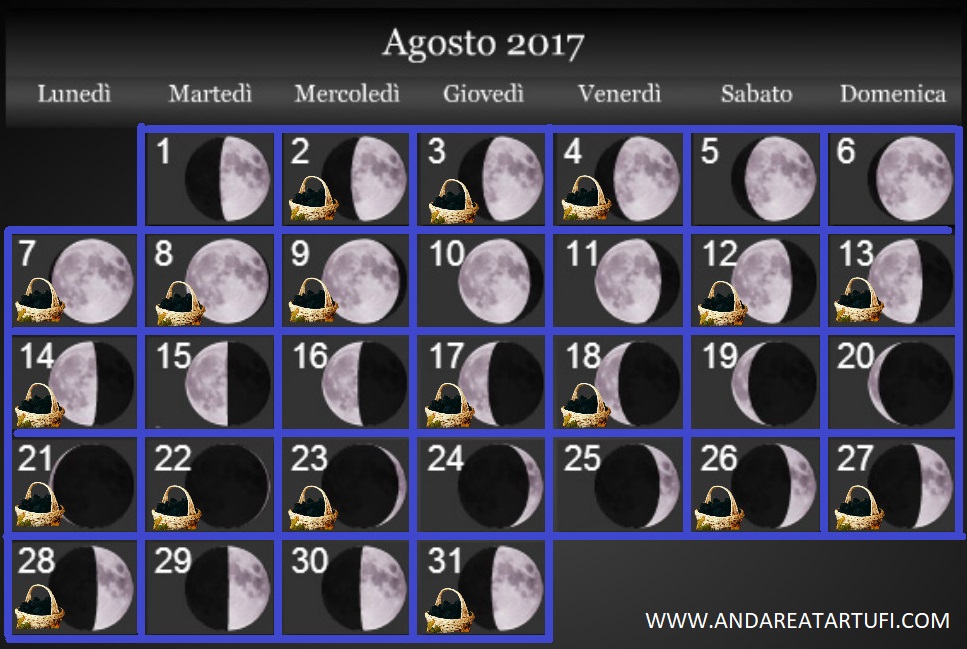 Agosto 2017