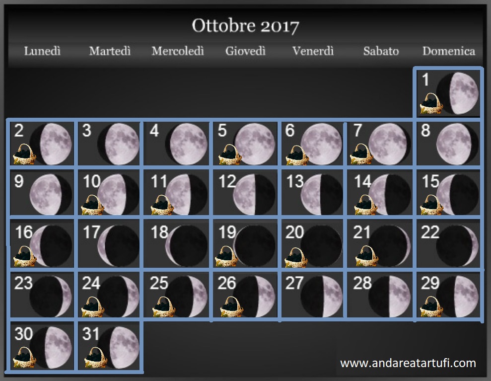 Ottobre 2017 fasi lunari