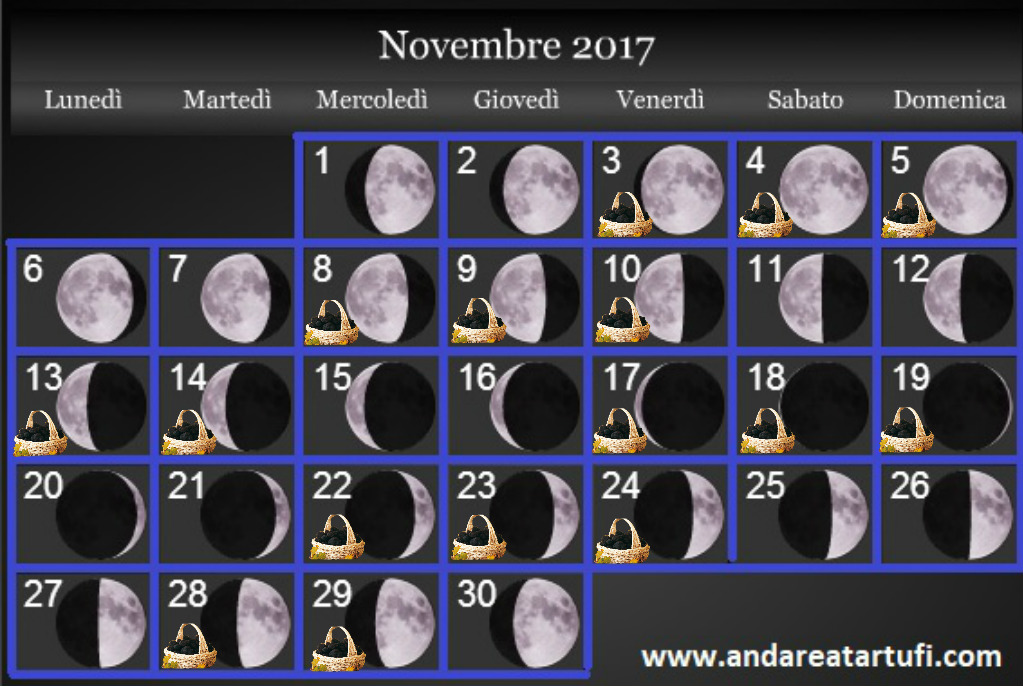 fasi lunari novembre 2017