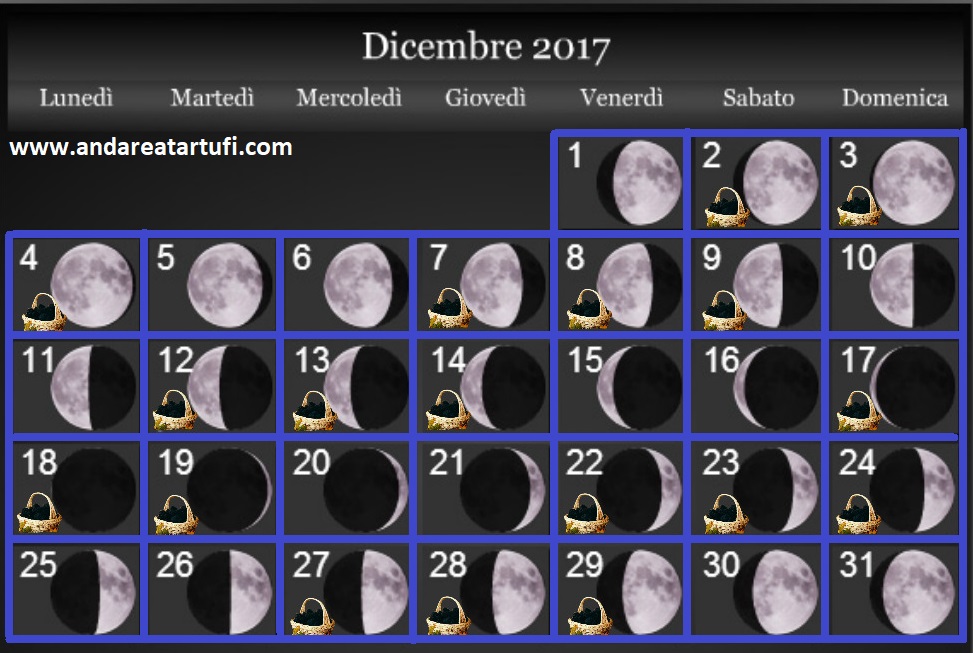 Fasi lunari dicembre 2017