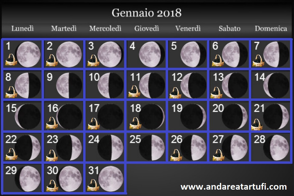 fasi-lunari-gennaio-2018