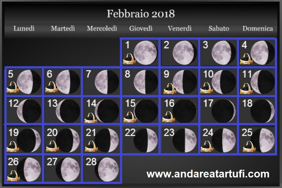 Fasi lunari Febbraio 2018