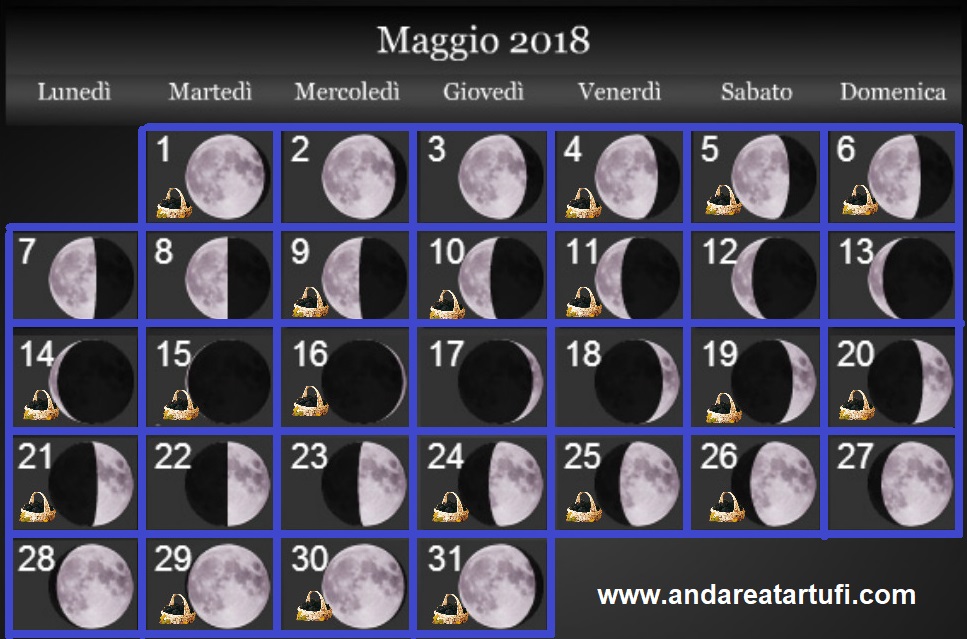 Fasi Lunari Maggio 2018