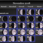 Fasi lunari Novembre 2018