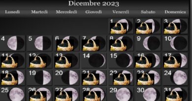 Fasi Lunari Dicembre 2023