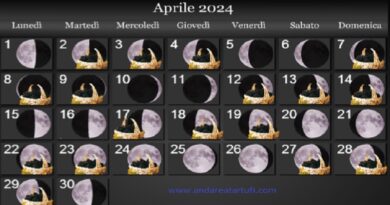 Fasi Lunari Aprile 2024